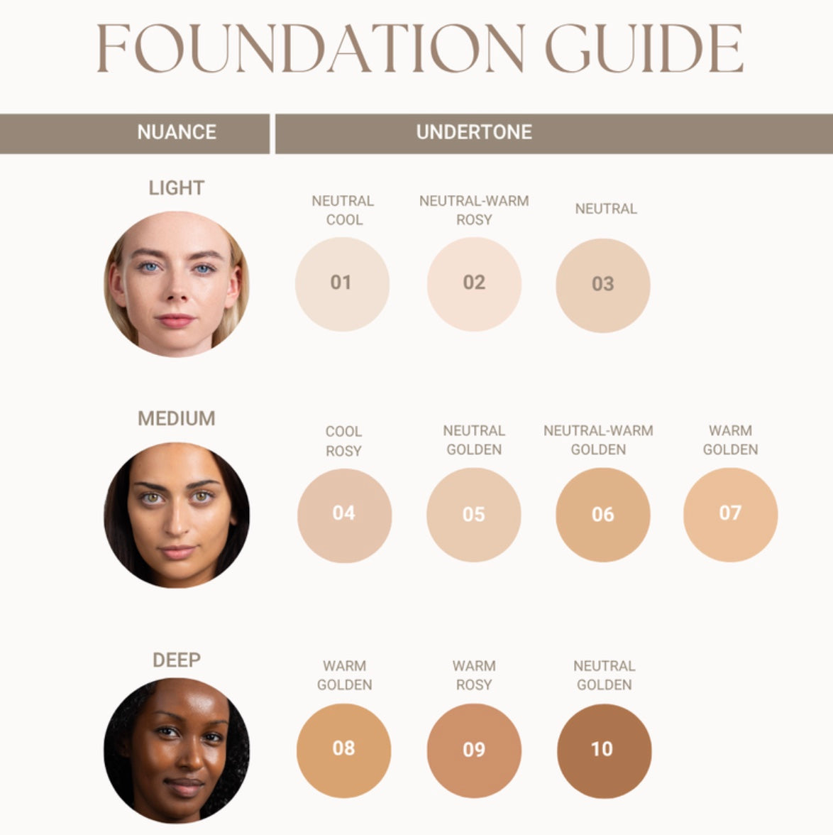 Serum Foundation
